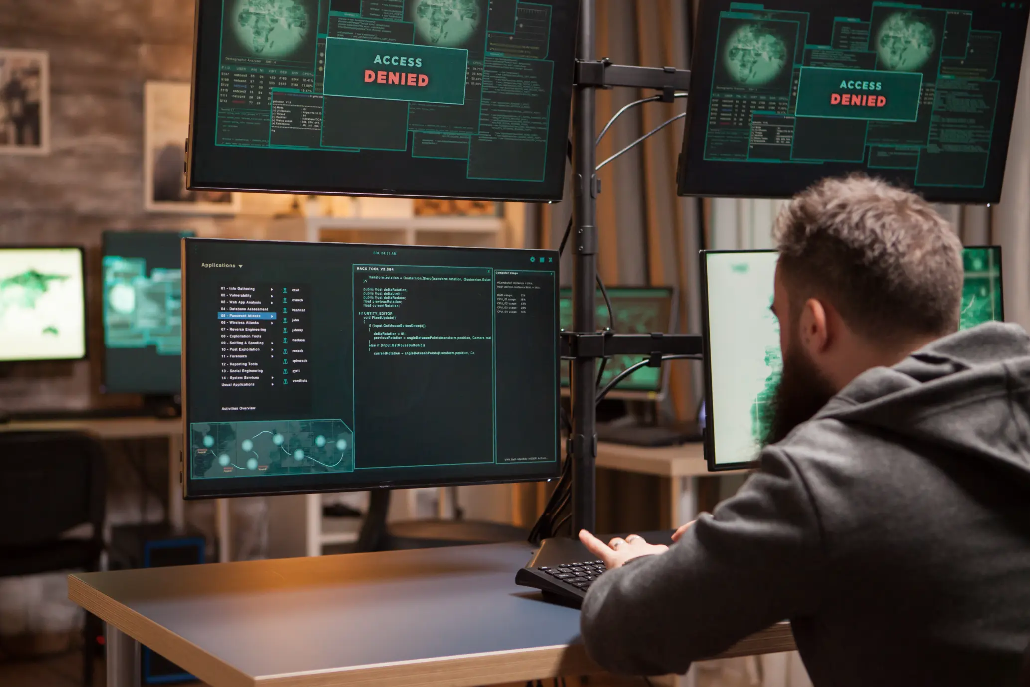 manazer kybernetickej bezpečnosti